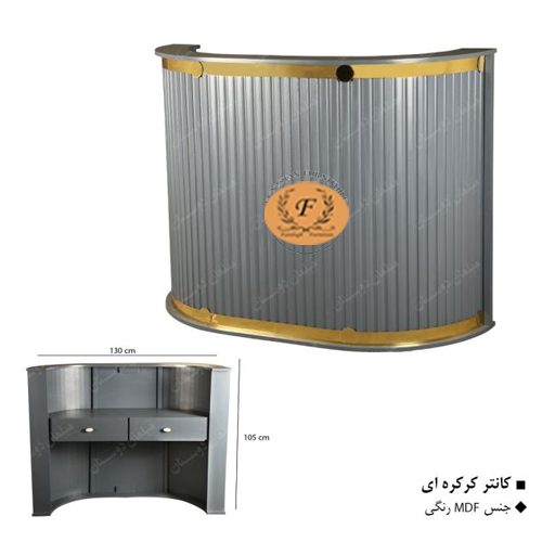 کانتر کرکره ای